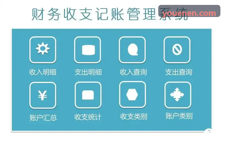 电子病历科研数据仓展示